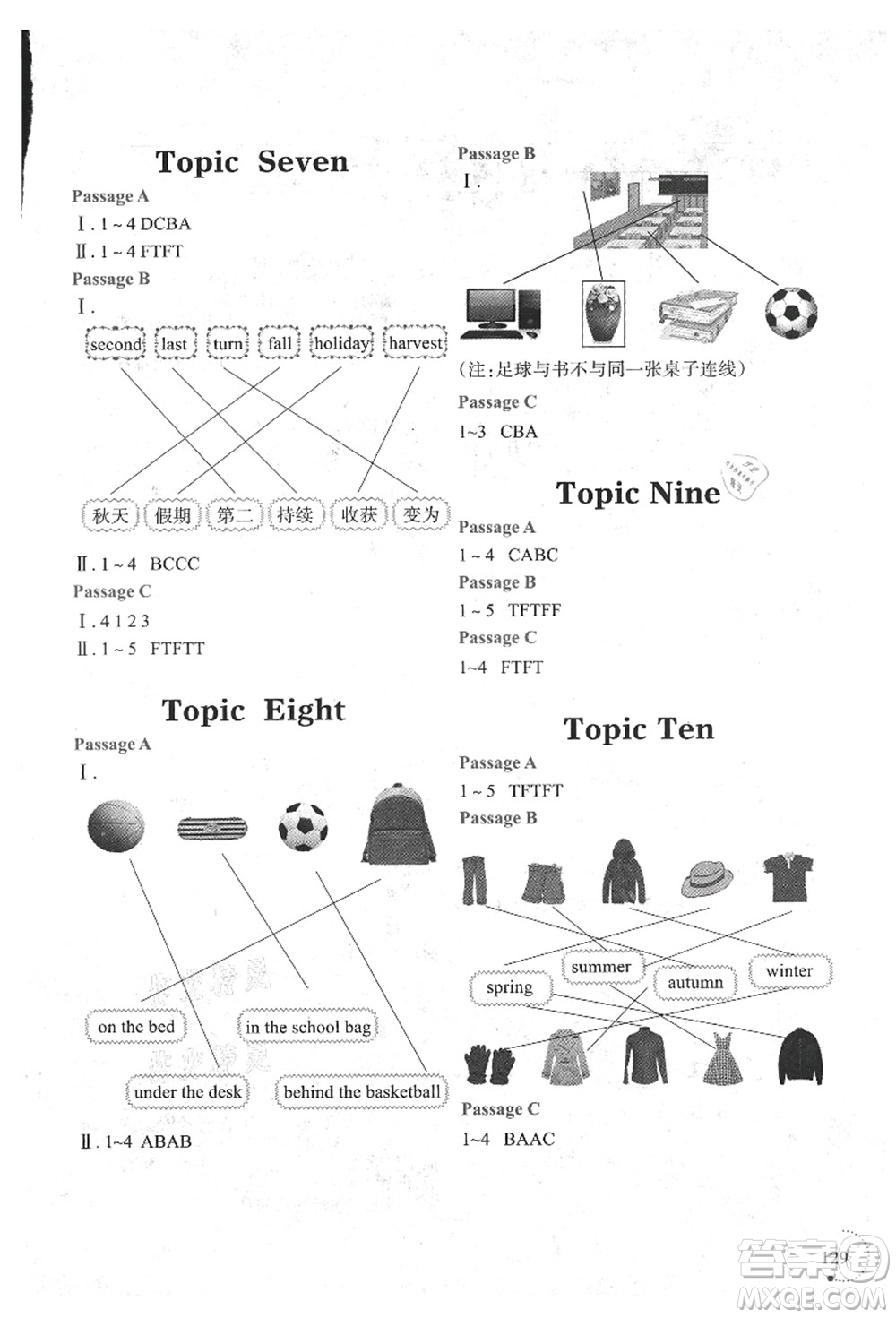 遼寧師范大學(xué)出版社2021暑假樂園三年級英語答案