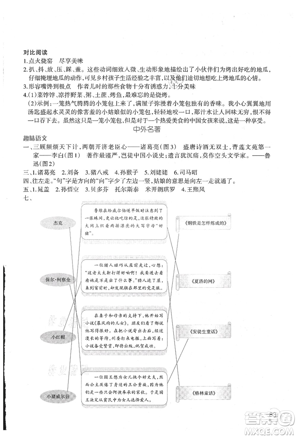 遼寧師范大學(xué)出版社2021暑假樂(lè)園四年級(jí)語(yǔ)文答案