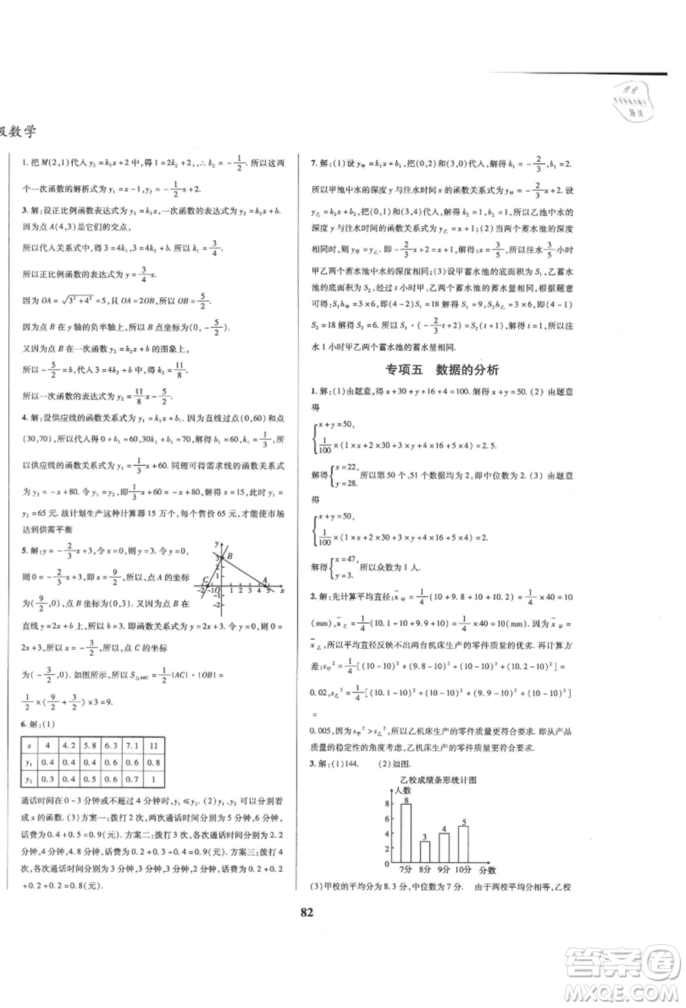 云南科技出版社2021復(fù)習(xí)大本營(yíng)期末復(fù)習(xí)假期一本通八年級(jí)數(shù)學(xué)參考答案