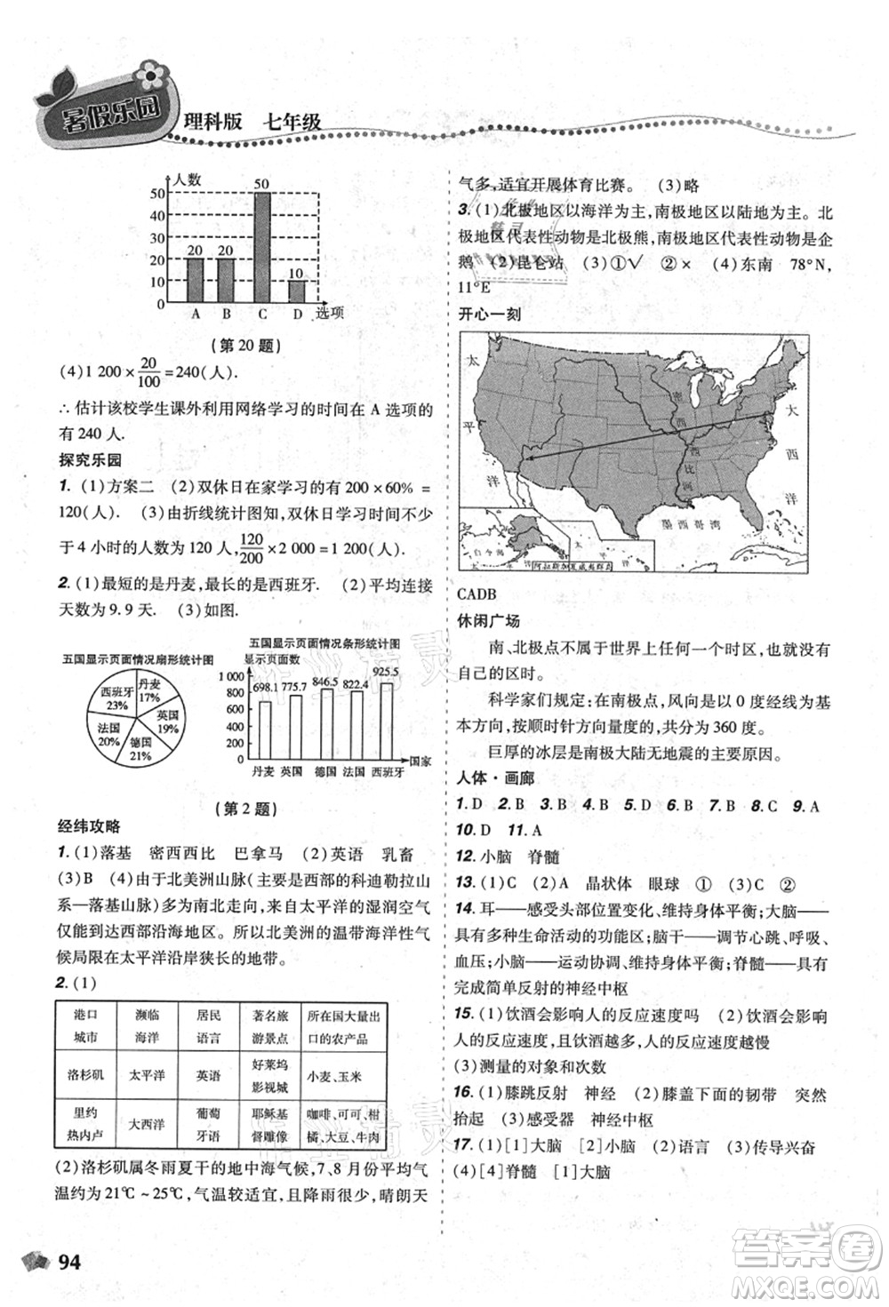 遼寧師范大學(xué)出版社2021暑假樂(lè)園七年級(jí)理科合訂本D版答案