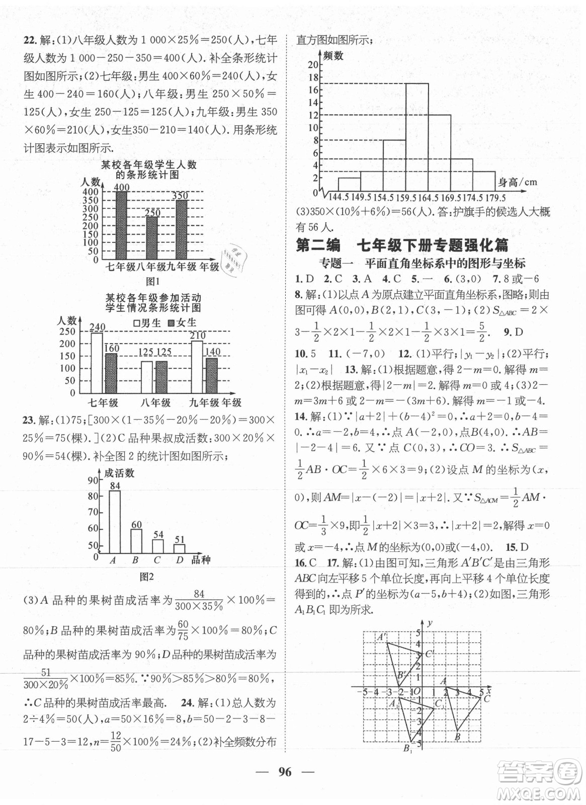 廣東經(jīng)濟(jì)出版社2021期末沖刺王暑假作業(yè)數(shù)學(xué)七年級人教版遵義專版答案