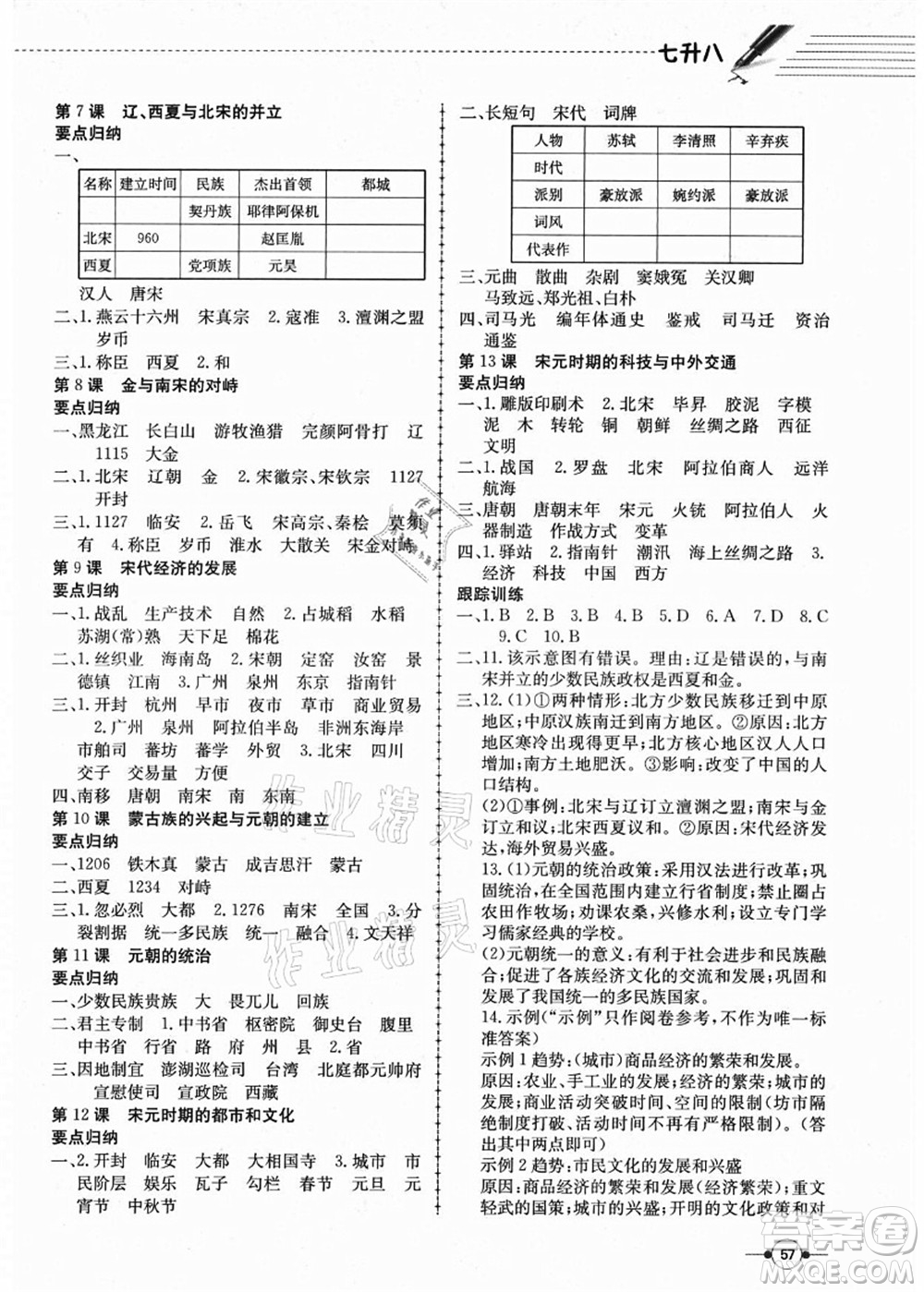 合肥工業(yè)大學出版社2021假期沖浪七年級歷史人教版答案