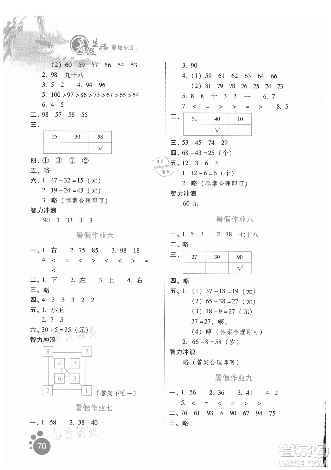 河北人民出版社2021暑假生活數(shù)學(xué)一年級(jí)冀教專(zhuān)版答案