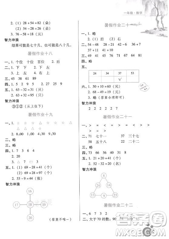 河北少年兒童出版社2021暑假生活數(shù)學(xué)一年級冀教版滄州專版答案