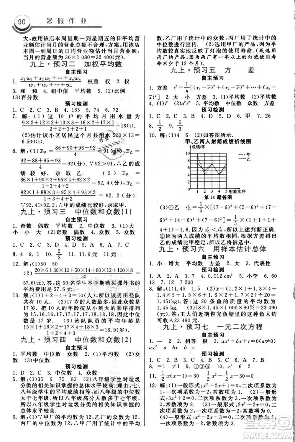 河北美術(shù)出版社2021暑假作業(yè)八年級(jí)數(shù)學(xué)答案