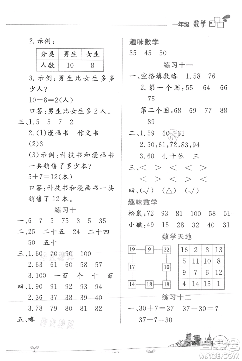 云南大學(xué)出版社2021暑假活動(dòng)邊學(xué)邊玩一年級(jí)數(shù)學(xué)參考答案