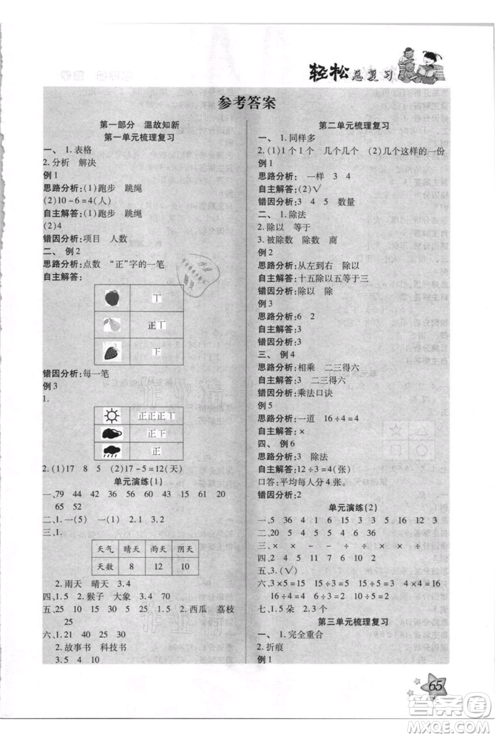 河北少年兒童出版社2021輕松總復(fù)習(xí)期末測(cè)試快樂暑假二年級(jí)數(shù)學(xué)人教版參考答案