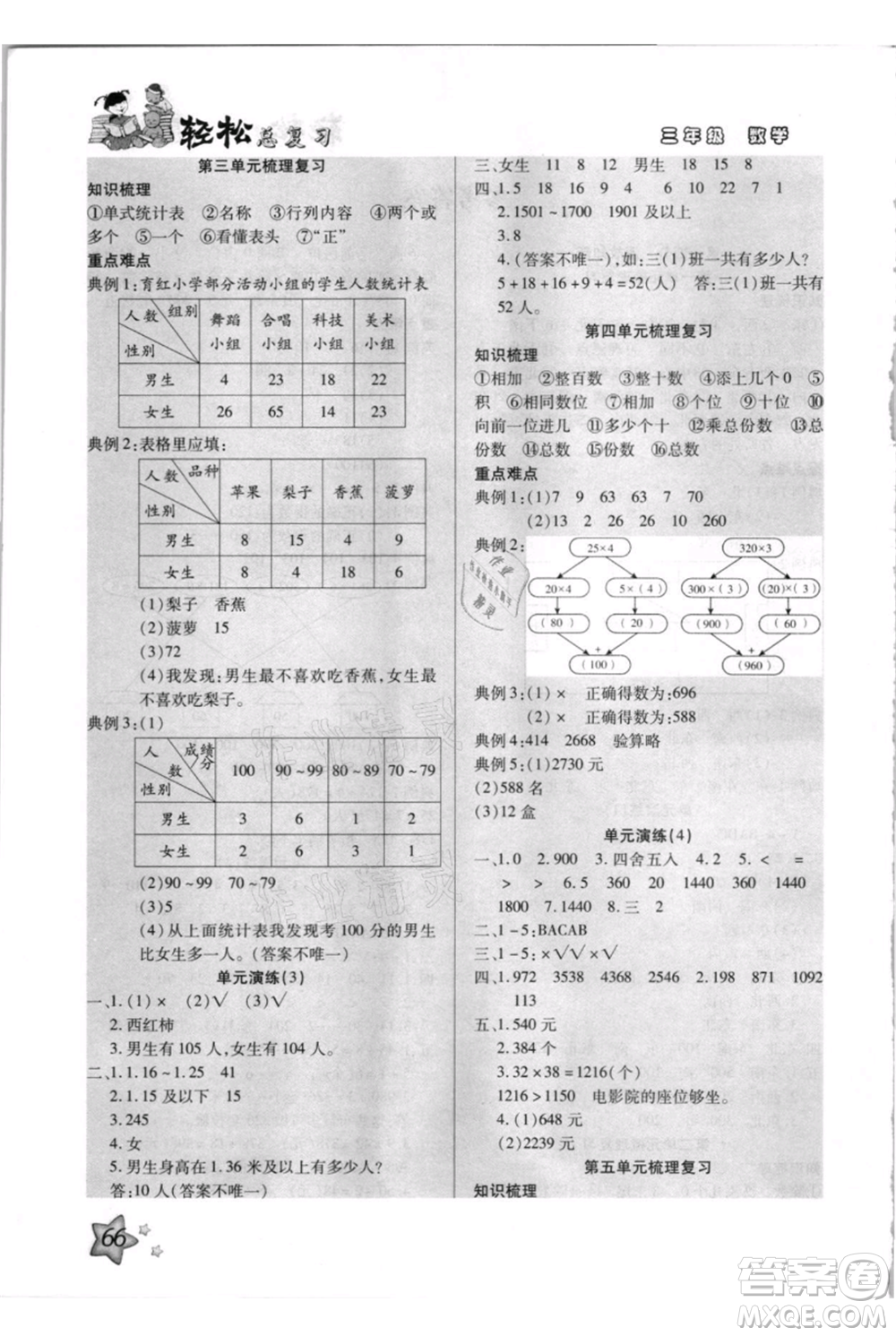 河北少年兒童出版社2021輕松總復(fù)習(xí)期末測試快樂暑假三年級數(shù)學(xué)人教版參考答案