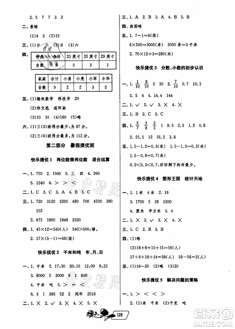 江蘇人民出版社2021快樂暑假三年級(jí)答案