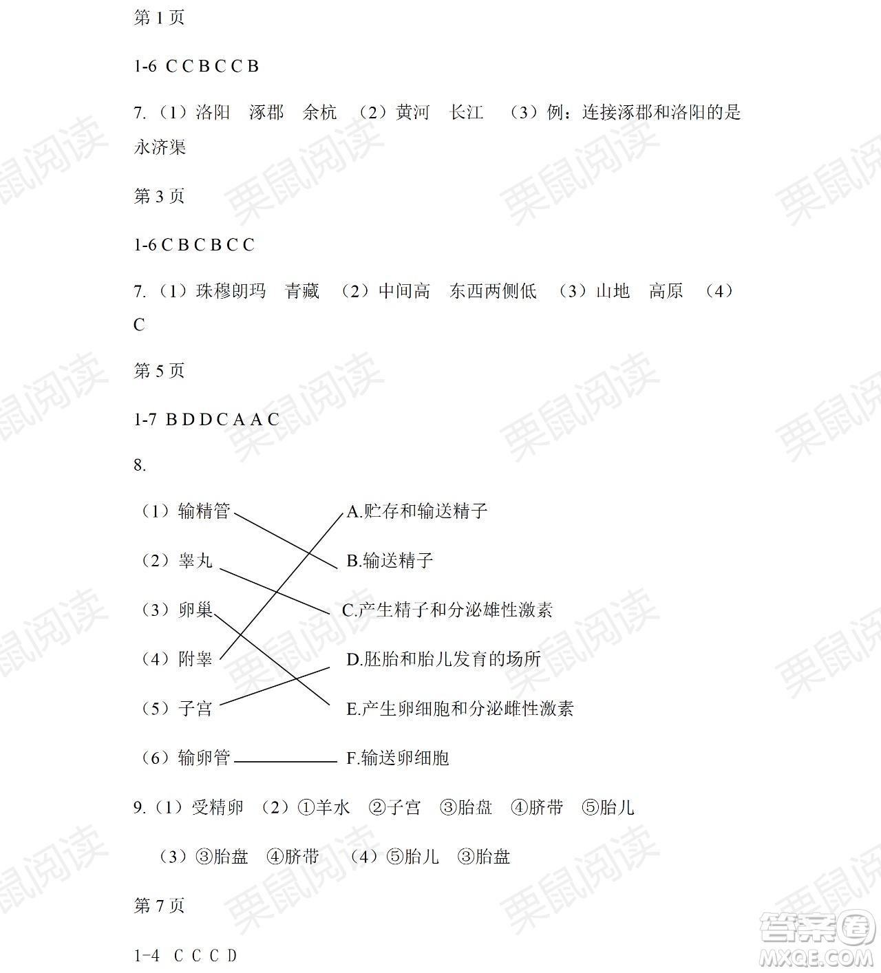 黑龍江少年兒童出版社2021暑假Happy假日七年級綜合人教版答案