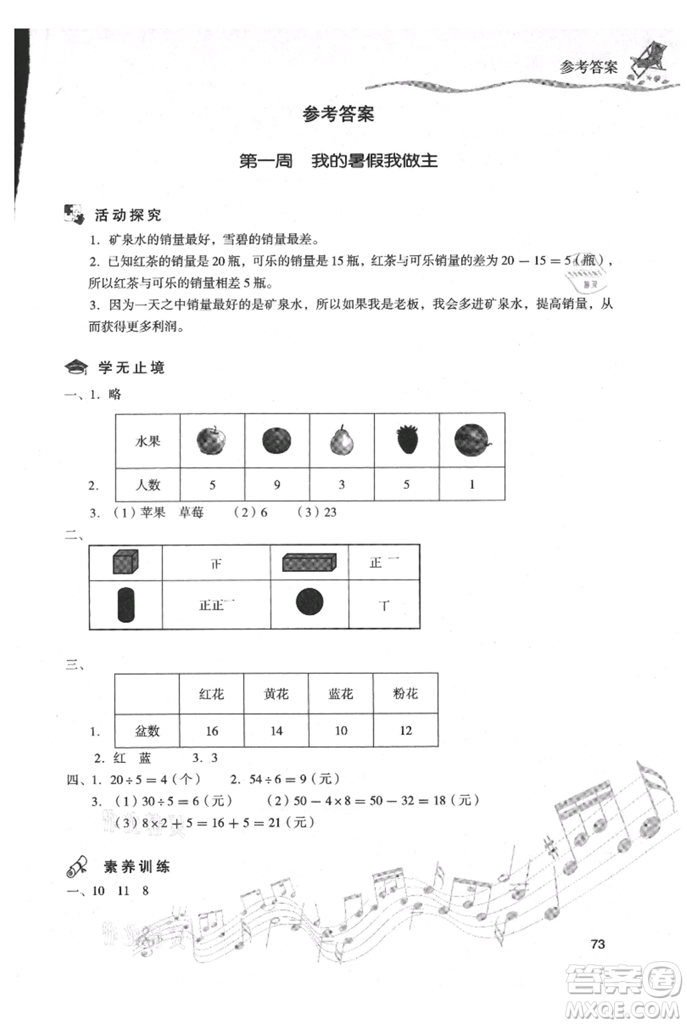 現(xiàn)代教育出版社2021暑假樂園二年級(jí)數(shù)學(xué)人教版參考答案