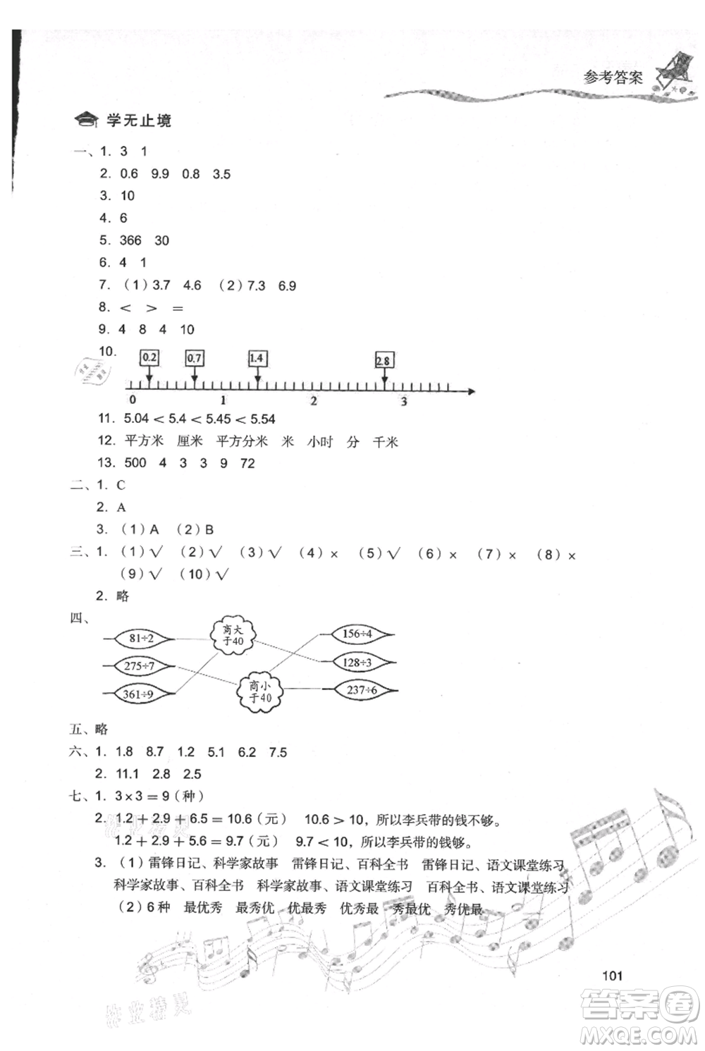 現(xiàn)代教育出版社2021暑假樂(lè)園三年級(jí)數(shù)學(xué)人教版參考答案