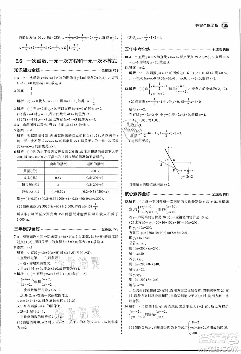 教育科學(xué)出版社2021秋5年中考3年模擬八年級(jí)數(shù)學(xué)上冊(cè)蘇科版答案