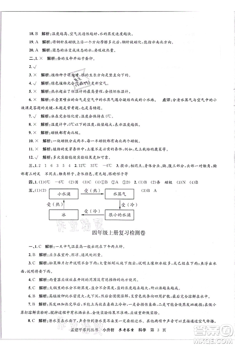 浙江工商大學(xué)出版社2021孟建平系列叢書(shū)小升初名校招生(入學(xué))考試卷科學(xué)答案