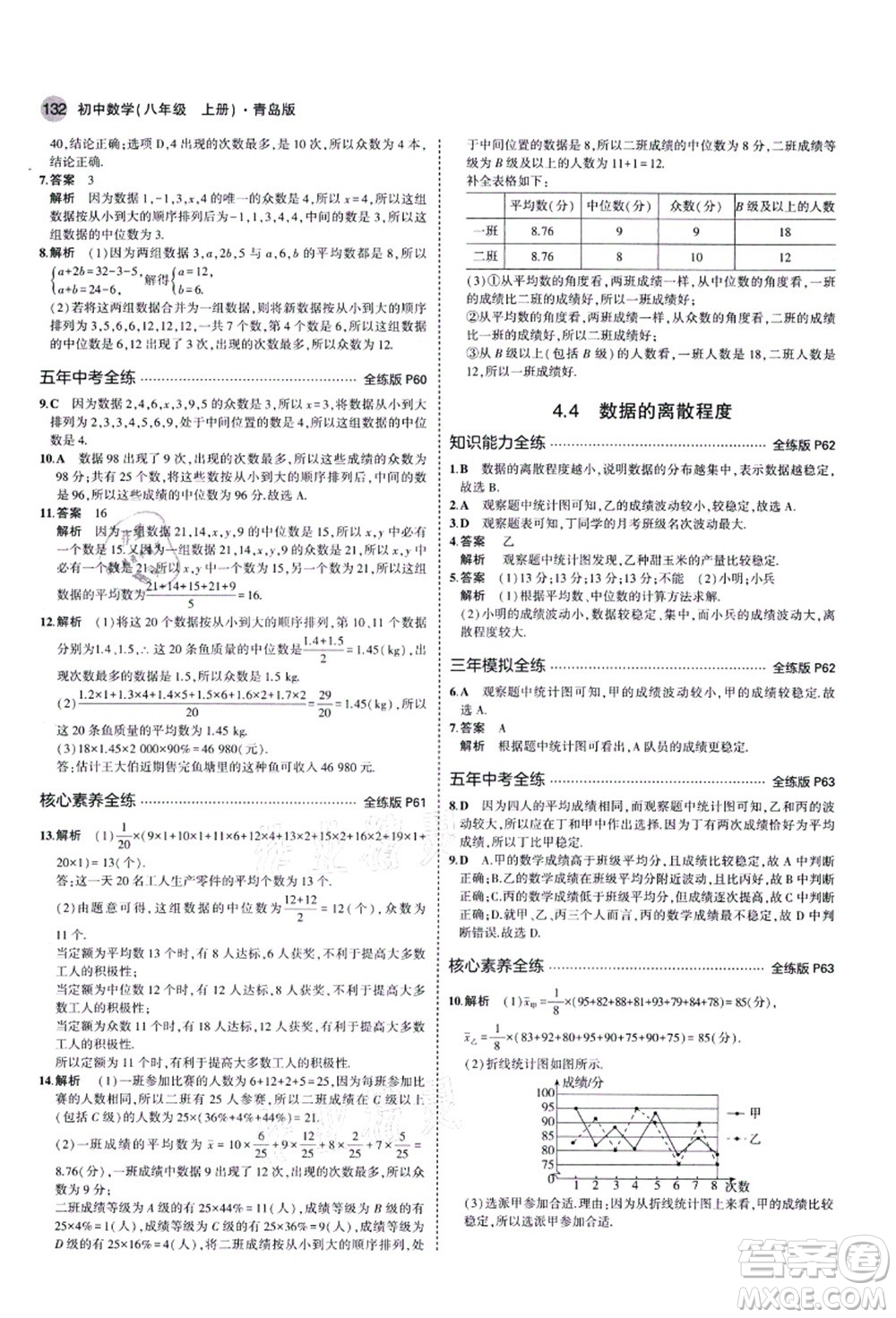 教育科學(xué)出版社2021秋5年中考3年模擬八年級數(shù)學(xué)上冊青島版答案