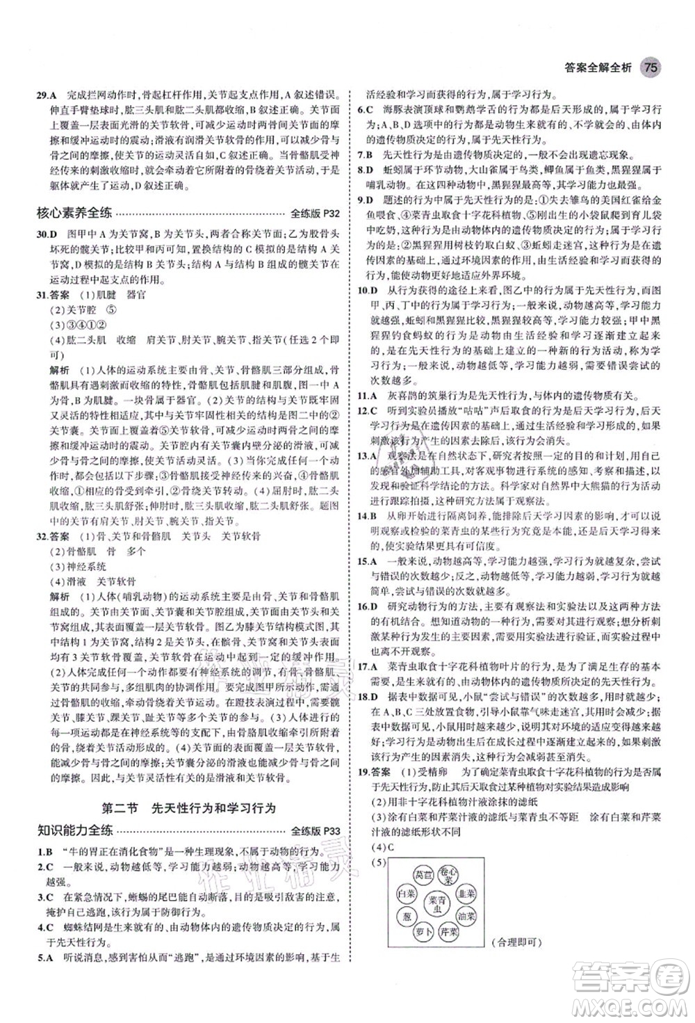 教育科學(xué)出版社2021秋5年中考3年模擬八年級生物上冊魯科版山東專版答案