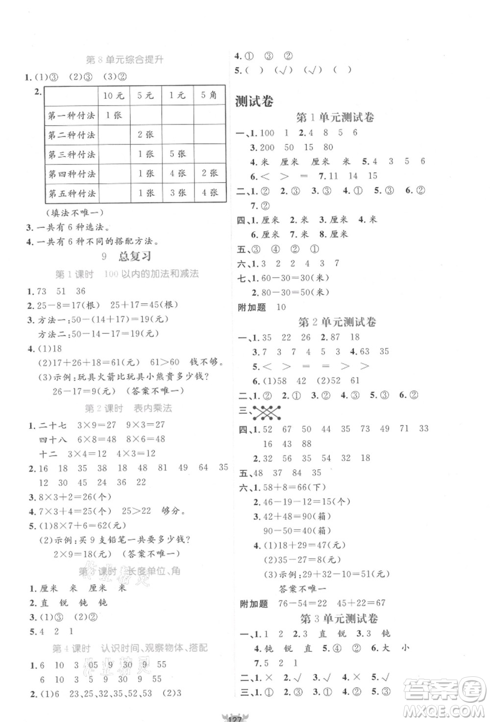 新疆青少年出版社2021秋原創(chuàng)新課堂二年級(jí)數(shù)學(xué)上冊(cè)RJ人教版答案