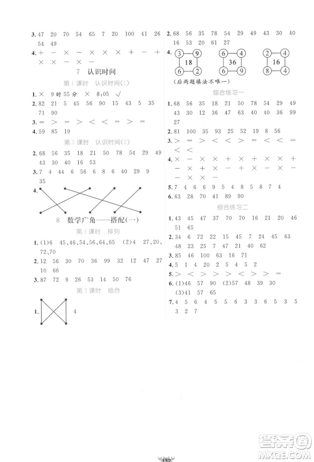 新疆青少年出版社2021秋原創(chuàng)新課堂二年級(jí)數(shù)學(xué)上冊(cè)RJ人教版答案