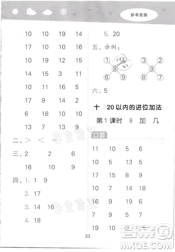 地質出版社2021秋季小兒郎小學口算大通關數學一年級上冊蘇教版答案