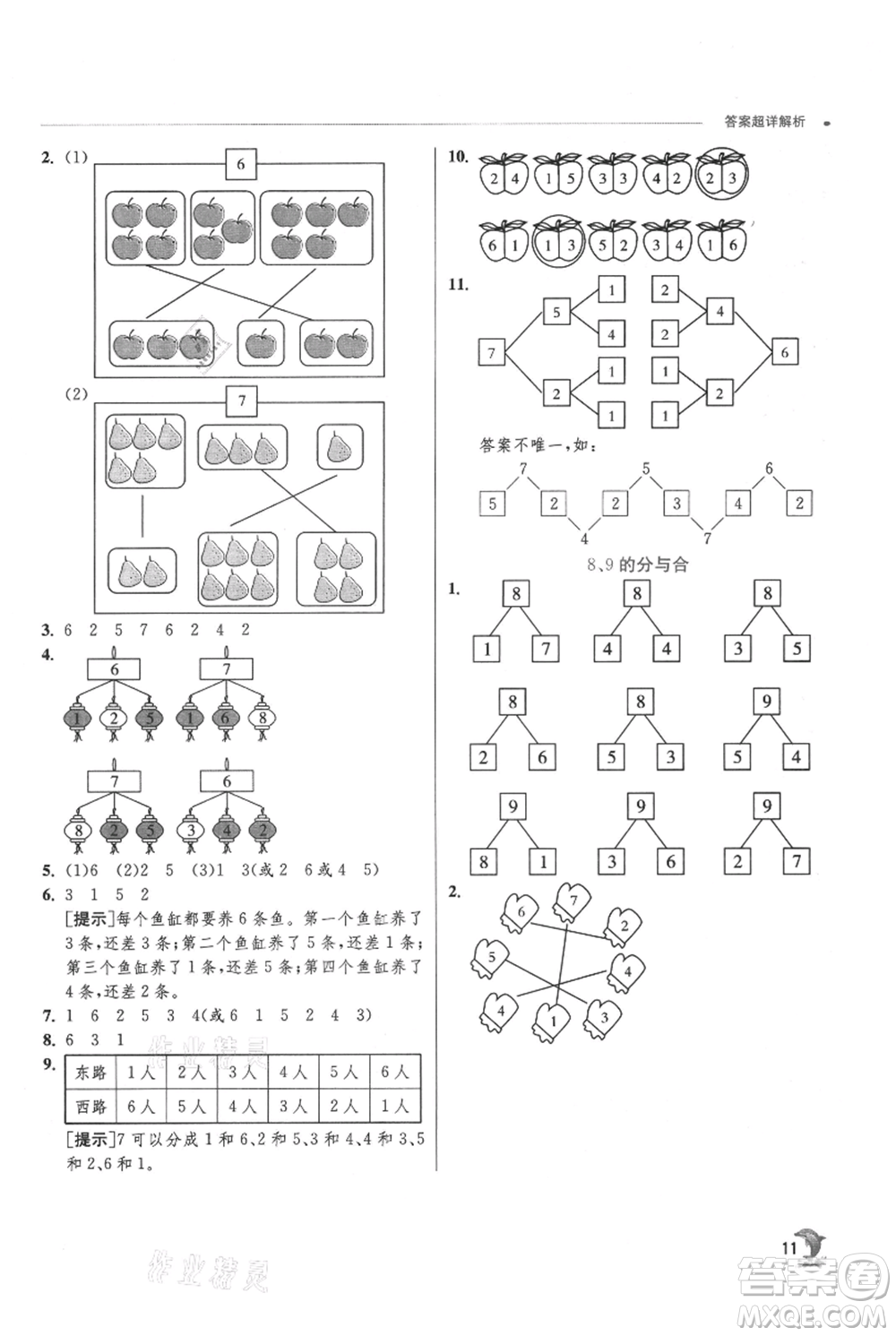 江蘇人民出版社2021實(shí)驗(yàn)班提優(yōu)訓(xùn)練一年級上冊數(shù)學(xué)蘇教版江蘇專版參考答案