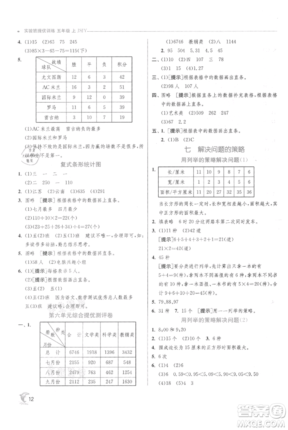 江蘇人民出版社2021實驗班提優(yōu)訓(xùn)練五年級上冊數(shù)學蘇教版江蘇專版參考答案