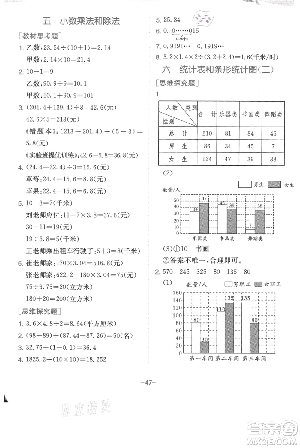 江蘇人民出版社2021實驗班提優(yōu)訓(xùn)練五年級上冊數(shù)學蘇教版江蘇專版參考答案