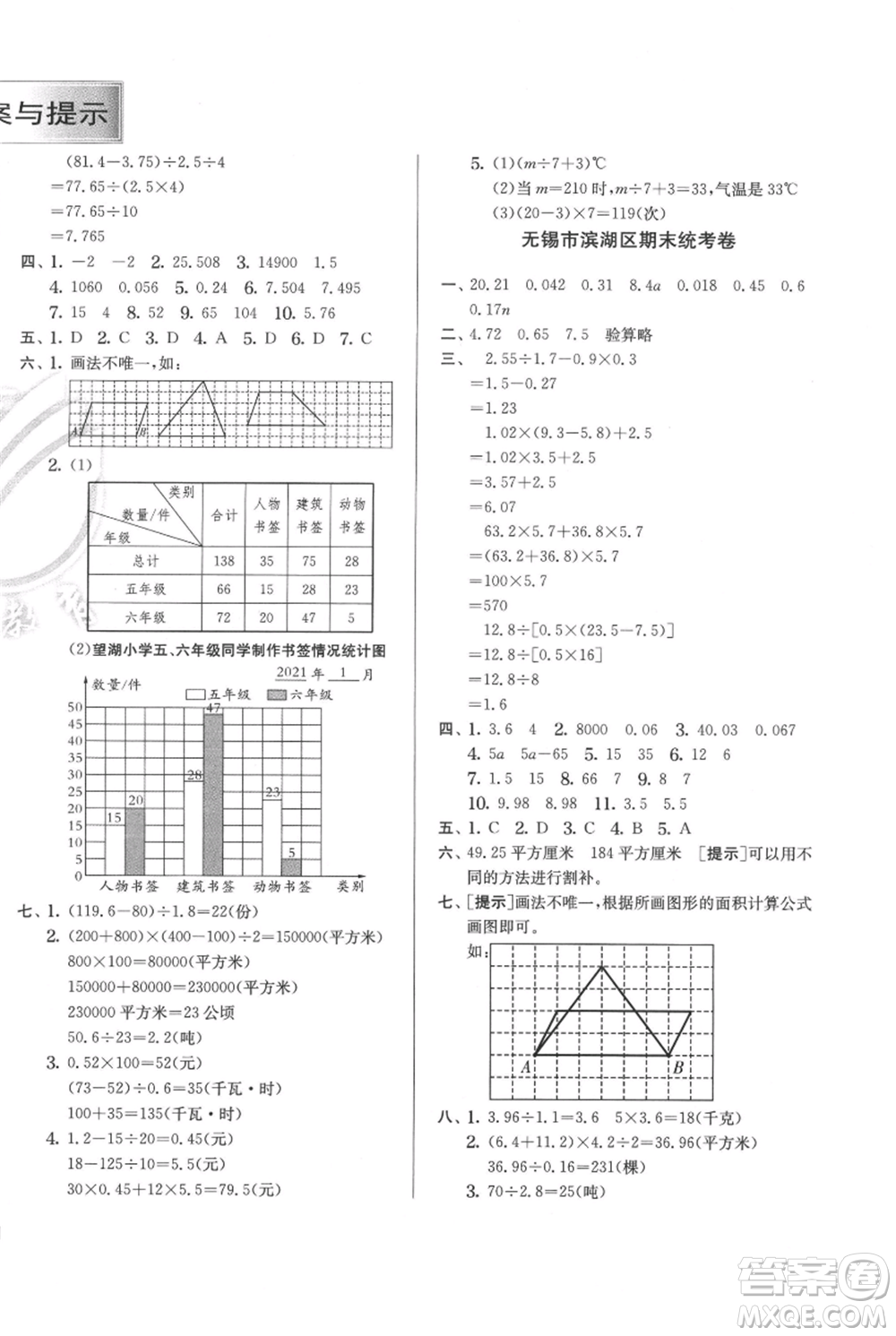 江蘇人民出版社2021實驗班提優(yōu)訓(xùn)練五年級上冊數(shù)學蘇教版江蘇專版參考答案