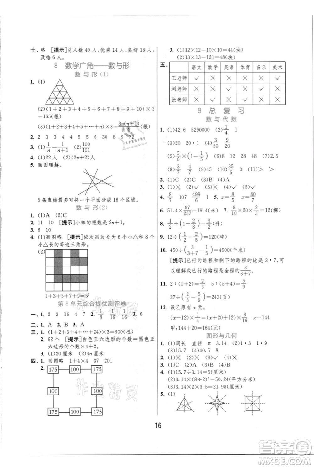 江蘇人民出版社2021實(shí)驗班提優(yōu)訓(xùn)練六年級上冊數(shù)學(xué)人教版參考答案