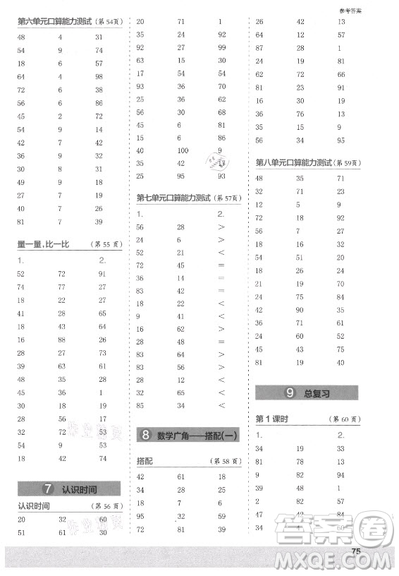 江蘇鳳凰少年兒童出版社2021口算小狀元口算速算天天練小學(xué)數(shù)學(xué)二年級(jí)上冊(cè)人教版答案