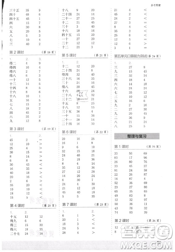 江蘇鳳凰少年兒童出版社2021口算小狀元口算速算天天練小學(xué)數(shù)學(xué)二年級上冊北師大版答案