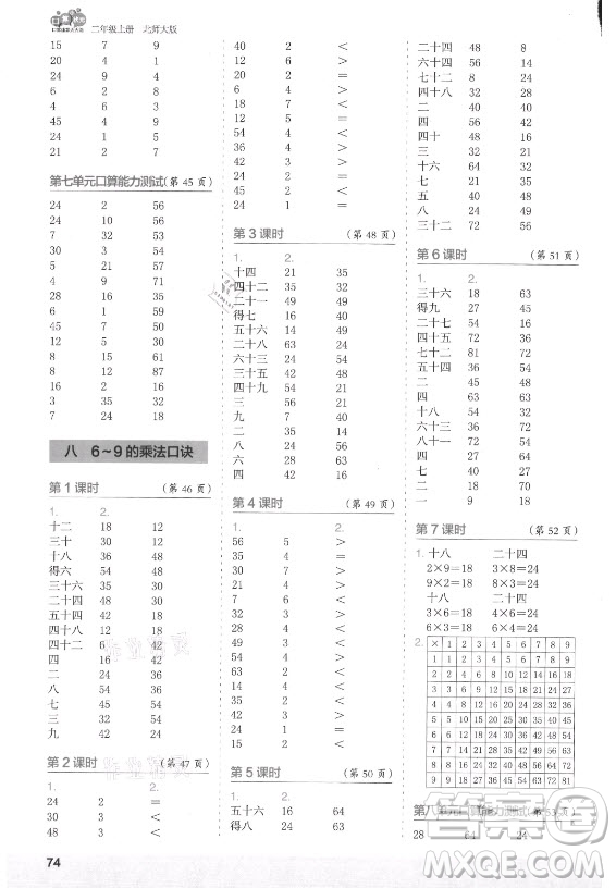 江蘇鳳凰少年兒童出版社2021口算小狀元口算速算天天練小學(xué)數(shù)學(xué)二年級上冊北師大版答案