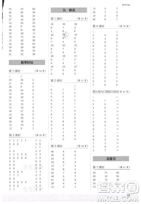 江蘇鳳凰少年兒童出版社2021口算小狀元口算速算天天練小學(xué)數(shù)學(xué)二年級上冊北師大版答案