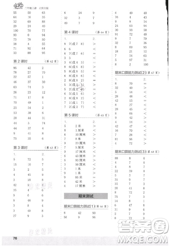 江蘇鳳凰少年兒童出版社2021口算小狀元口算速算天天練小學(xué)數(shù)學(xué)二年級上冊北師大版答案