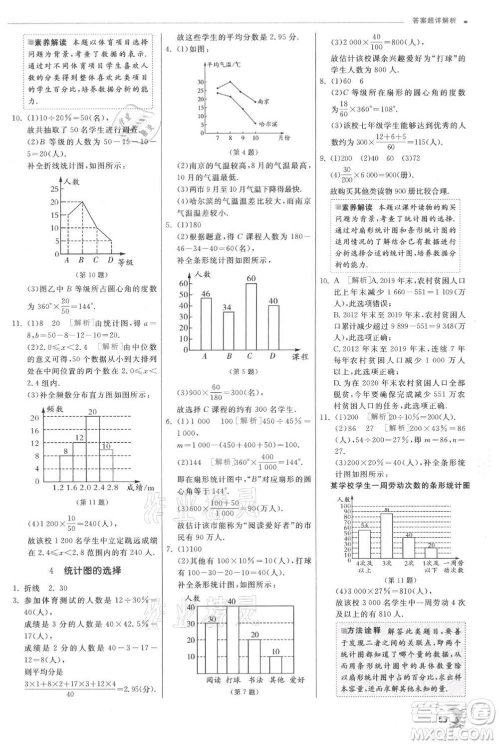 江蘇人民出版社2021實(shí)驗(yàn)班提優(yōu)訓(xùn)練七年級(jí)上冊數(shù)學(xué)北師大版參考答案