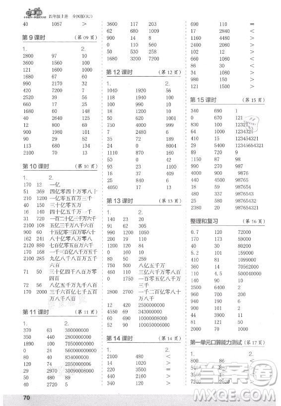 江蘇鳳凰少年兒童出版社2021口算小狀元口算速算天天練小學(xué)數(shù)學(xué)四年級(jí)上冊(cè)人教版答案