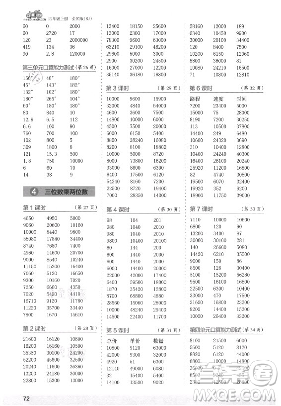 江蘇鳳凰少年兒童出版社2021口算小狀元口算速算天天練小學(xué)數(shù)學(xué)四年級(jí)上冊(cè)人教版答案