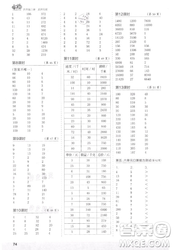 江蘇鳳凰少年兒童出版社2021口算小狀元口算速算天天練小學(xué)數(shù)學(xué)四年級(jí)上冊(cè)北師大版答案