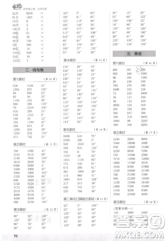 江蘇鳳凰少年兒童出版社2021口算小狀元口算速算天天練小學(xué)數(shù)學(xué)四年級(jí)上冊(cè)北師大版答案