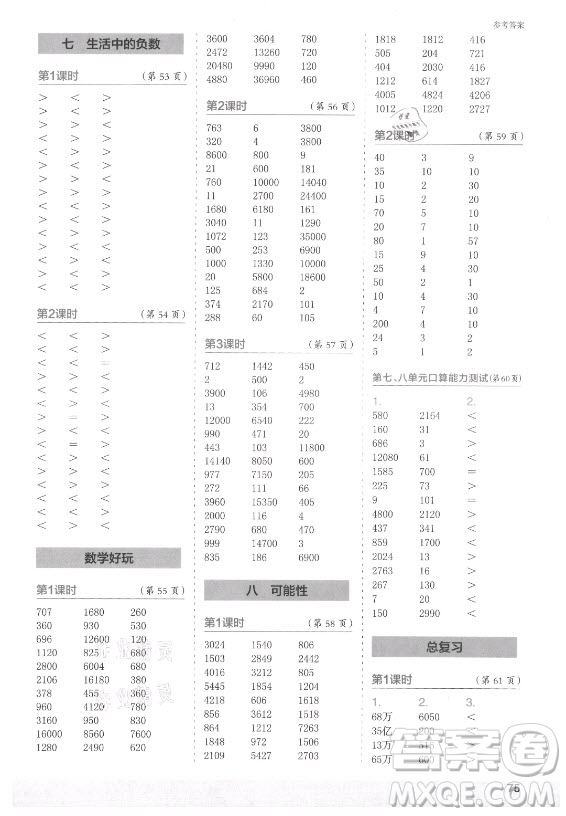 江蘇鳳凰少年兒童出版社2021口算小狀元口算速算天天練小學(xué)數(shù)學(xué)四年級(jí)上冊(cè)北師大版答案