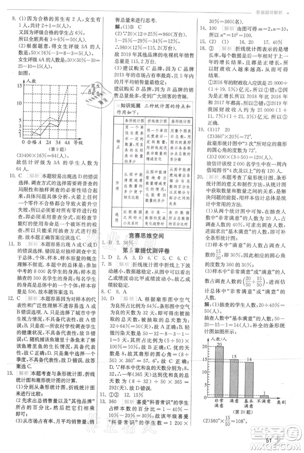 江蘇人民出版社2021實(shí)驗(yàn)班提優(yōu)訓(xùn)練七年級上冊數(shù)學(xué)滬科版參考答案