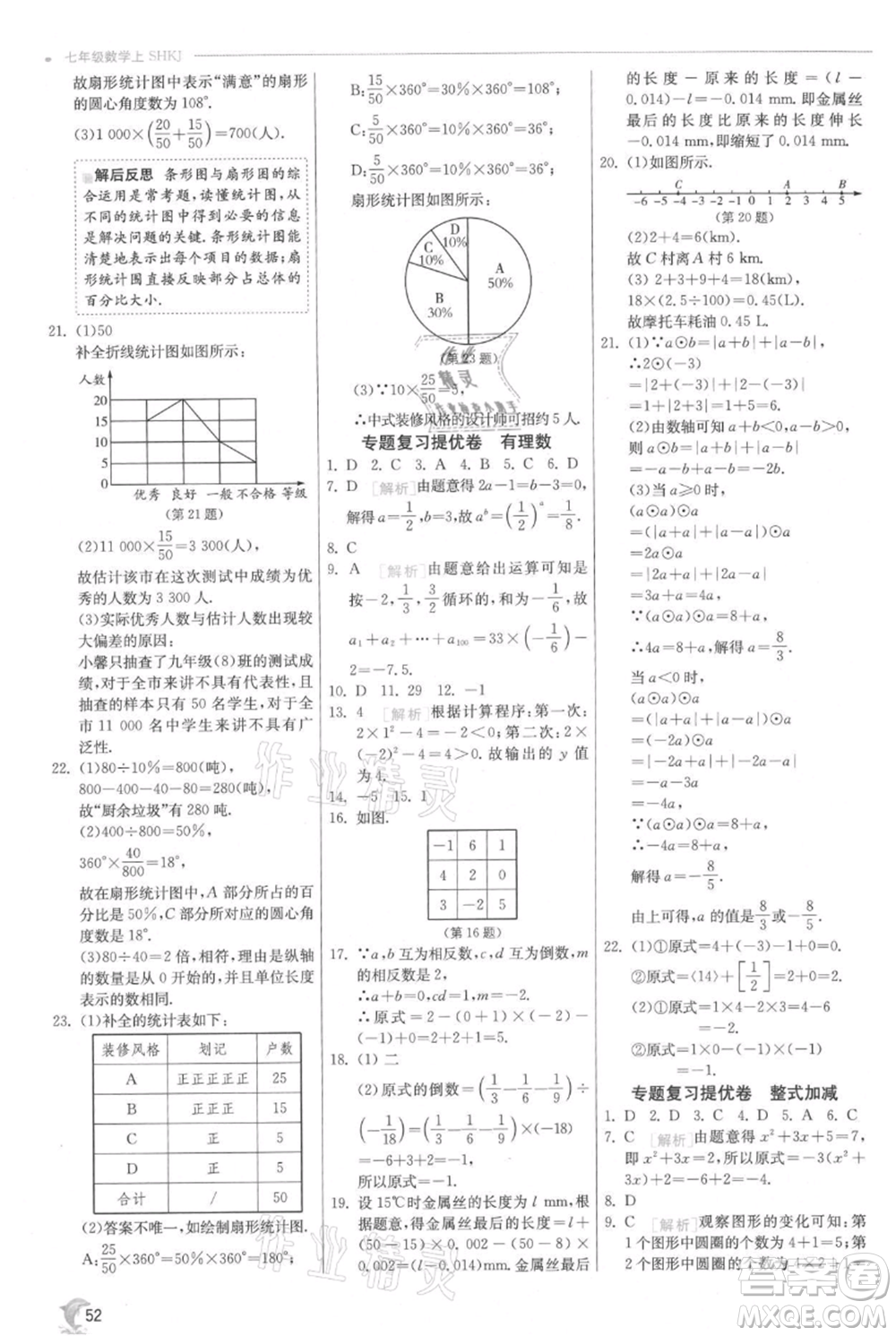 江蘇人民出版社2021實(shí)驗(yàn)班提優(yōu)訓(xùn)練七年級上冊數(shù)學(xué)滬科版參考答案