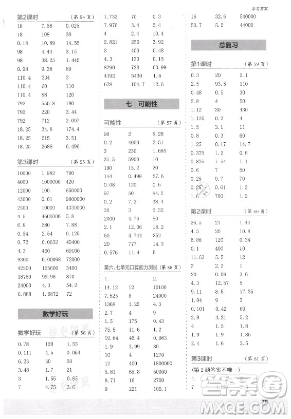 江蘇鳳凰少年兒童出版社2021口算小狀元口算速算天天練小學(xué)數(shù)學(xué)五年級(jí)上冊(cè)北師大版答案