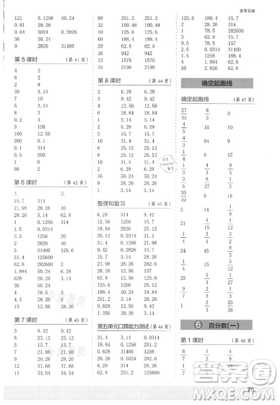 江蘇鳳凰少年兒童出版社2021口算小狀元口算速算天天練小學(xué)數(shù)學(xué)六年級上冊人教版答案