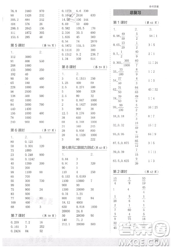 江蘇鳳凰少年兒童出版社2021口算小狀元口算速算天天練小學(xué)數(shù)學(xué)六年級(jí)上冊(cè)北師大版答案