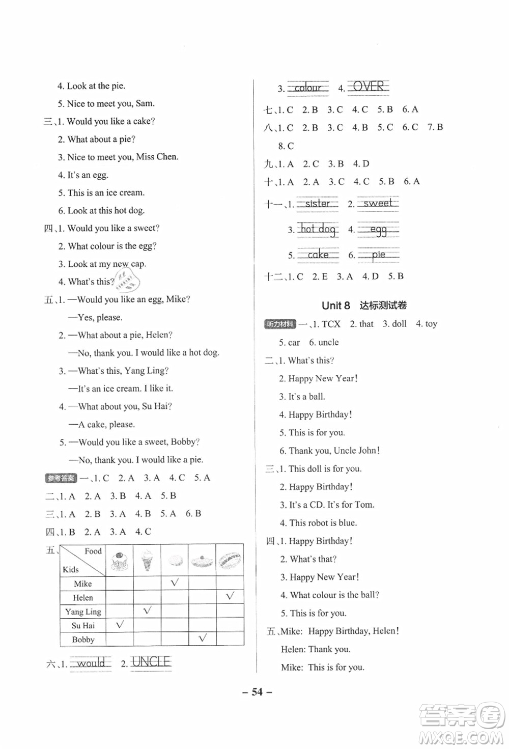 陜西師范大學(xué)出版總社有限公司2021秋季小學(xué)學(xué)霸作業(yè)本三年級英語上冊YL譯林版江蘇專版答案