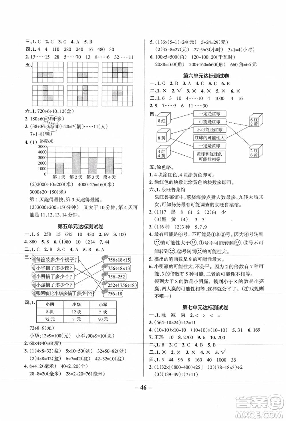 陜西師范大學(xué)出版總社有限公司2021秋季小學(xué)學(xué)霸作業(yè)本四年級(jí)數(shù)學(xué)上冊(cè)SJ蘇教版答案