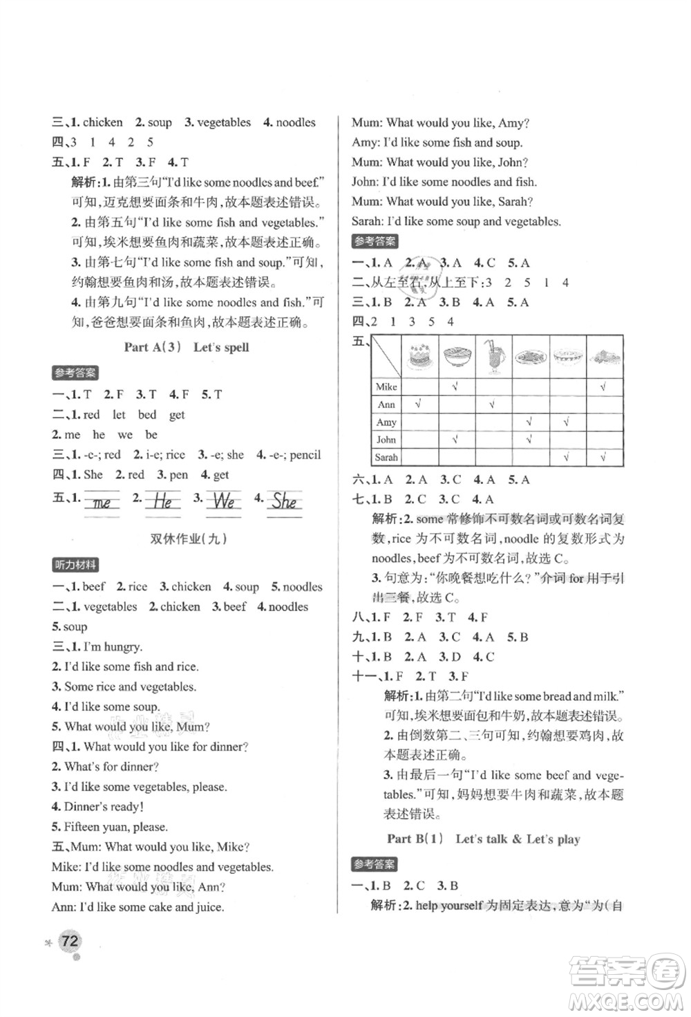 遼寧教育出版社2021秋季小學(xué)學(xué)霸作業(yè)本四年級英語上冊RJ人教版答案