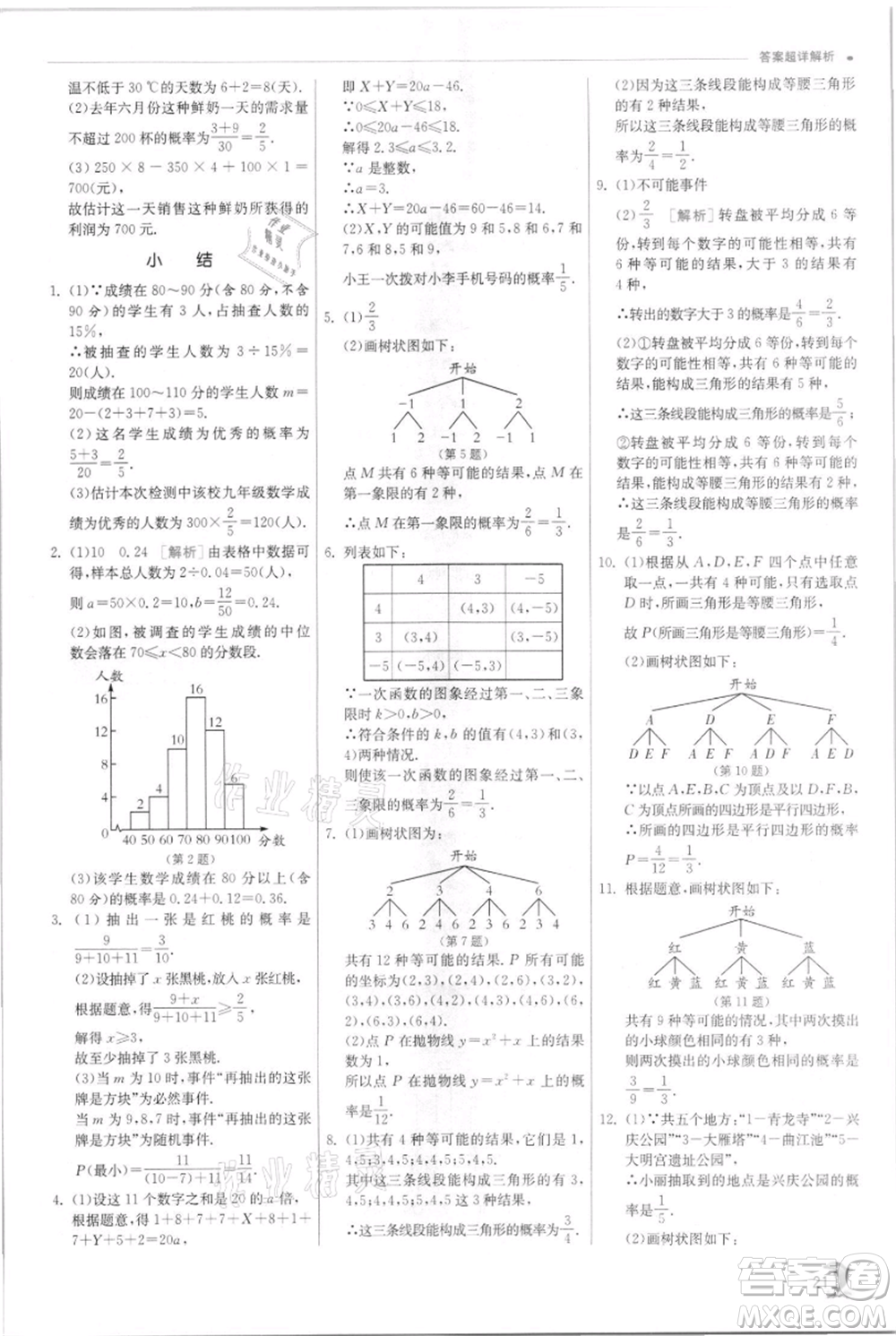 江蘇人民出版社2021實(shí)驗(yàn)班提優(yōu)訓(xùn)練九年級(jí)上冊(cè)數(shù)學(xué)浙教版參考答案