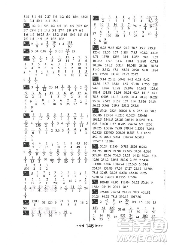 河北少年兒童出版社2021小學(xué)數(shù)學(xué)計算高手六年級上冊RJ人教版答案