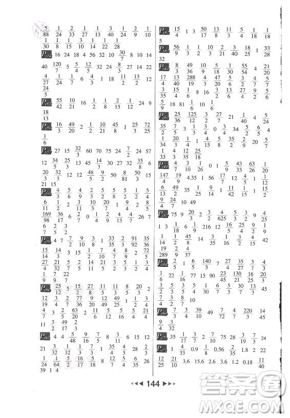 河北少年兒童出版社2021小學(xué)數(shù)學(xué)計算高手六年級上冊RJ人教版答案